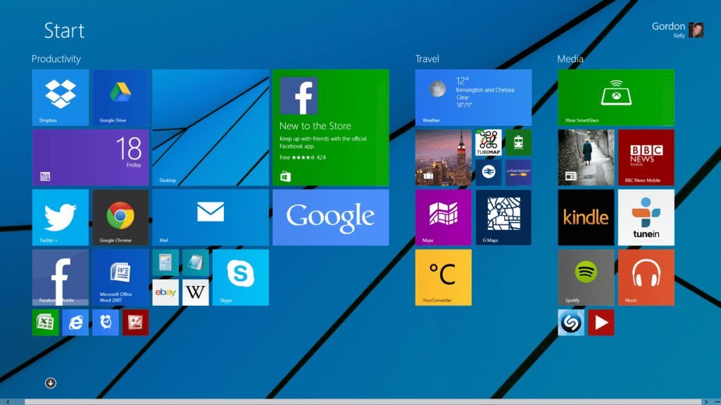 Windows 8.1 Pro Full Indir
